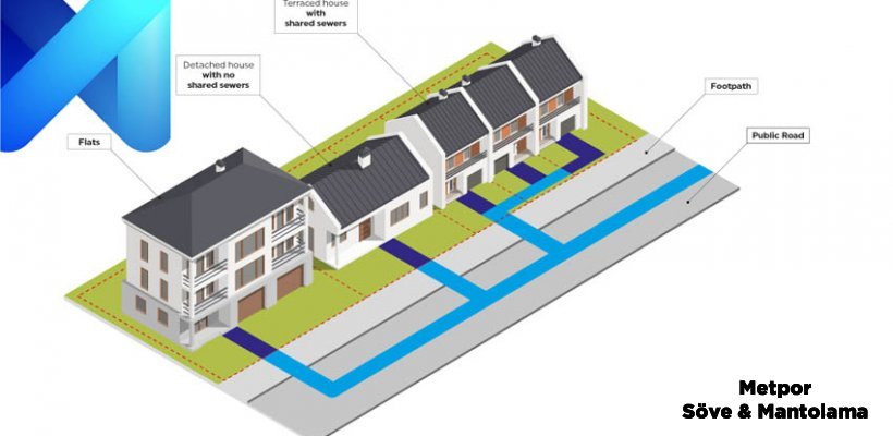 Is Sheathing Done in Rainy Weather?